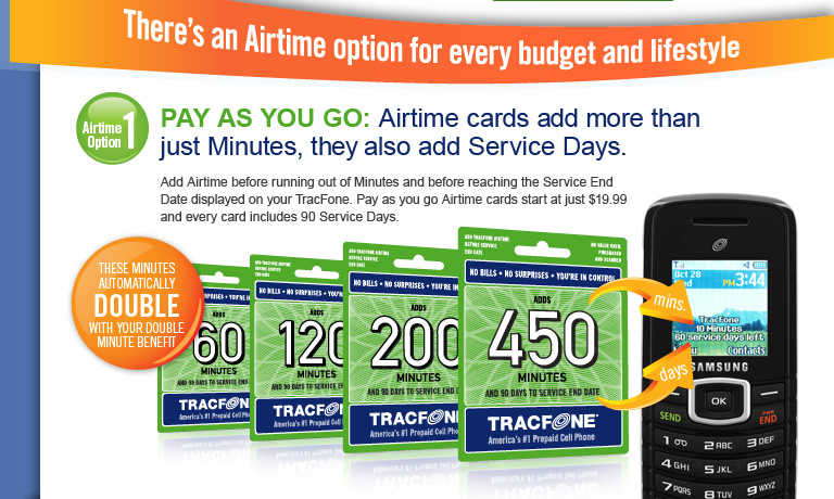 There's an Airtime option for every budget and
lifestyle.    PAY AS YOU GO Airtime cards start at just $19.99 and every card includes 90 Service Days.  Your TracFone comes with the Double Minute benefit so you will automatically get twice the Minutes on all your Airtime purchases for the life of your TracFone.  Need more Airtime? Visit www.tracfone.com