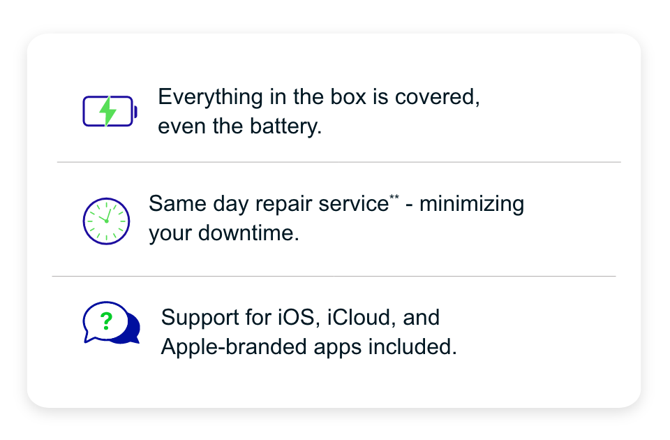 AppleCare features