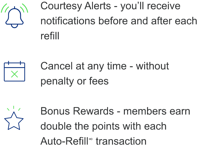 Auto-Refill features and perks